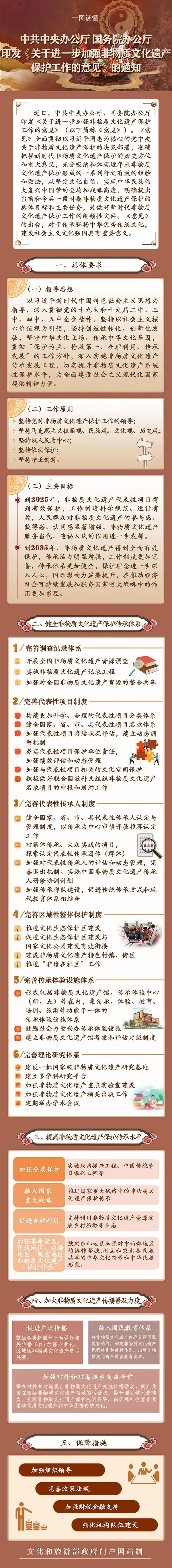 国务院政法客户端官方网站国务客户端app下载一键专门