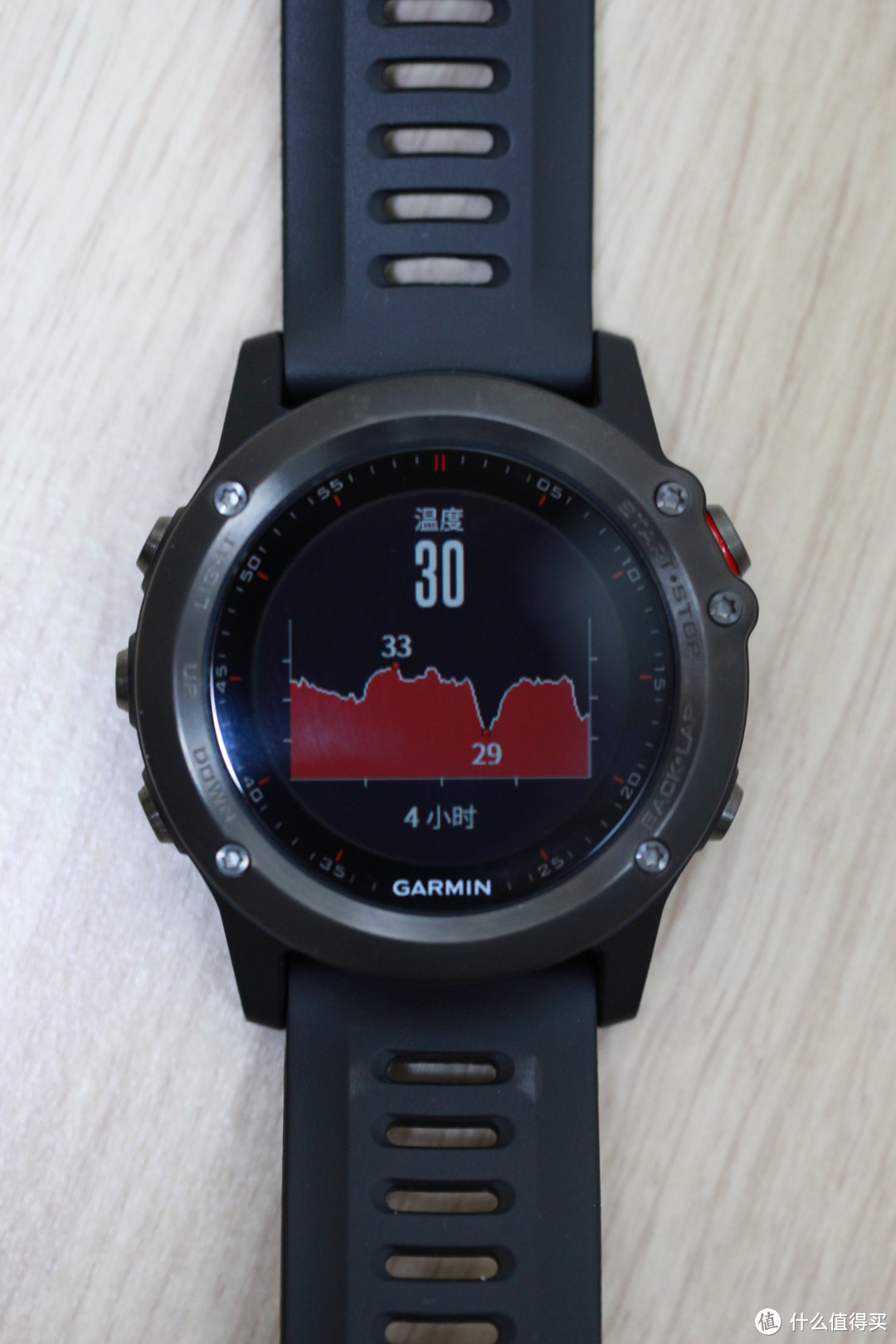 garmin客户端garmin官网软件下载-第2张图片-太平洋在线下载