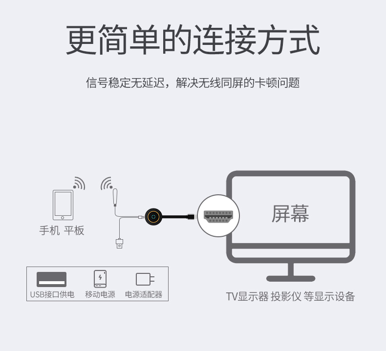 苹果11投影电脑版win11投影第二显示屏