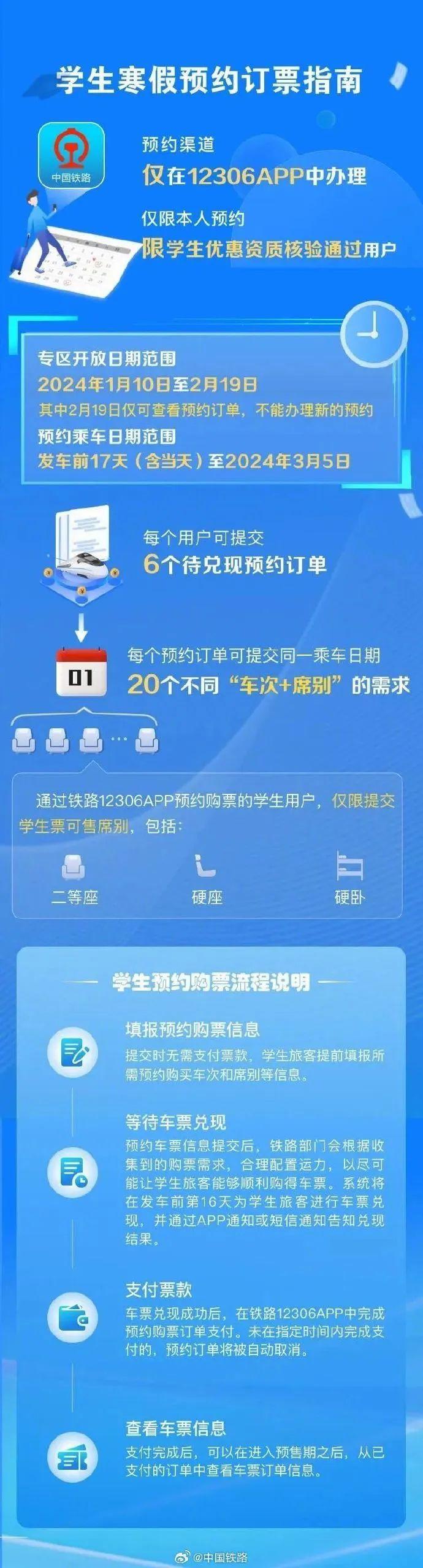 手机买票客户端携程网上订票查询-第2张图片-太平洋在线下载