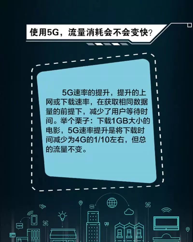 手机看新闻流量消耗快吗手机流量莫名消耗的特别快