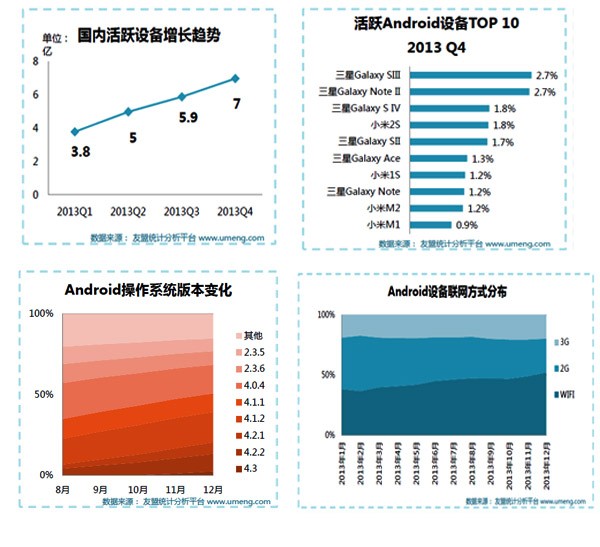 客户端活跃用户司法官网登录入口-第1张图片-太平洋在线下载