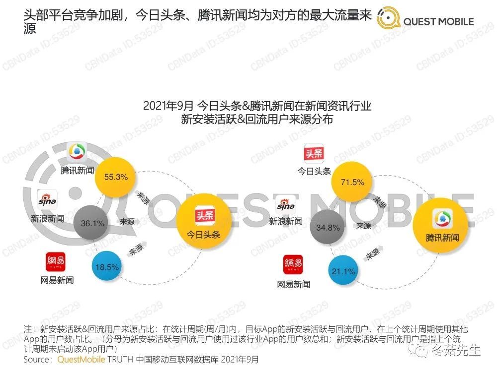 客户端活跃用户司法官网登录入口-第2张图片-太平洋在线下载