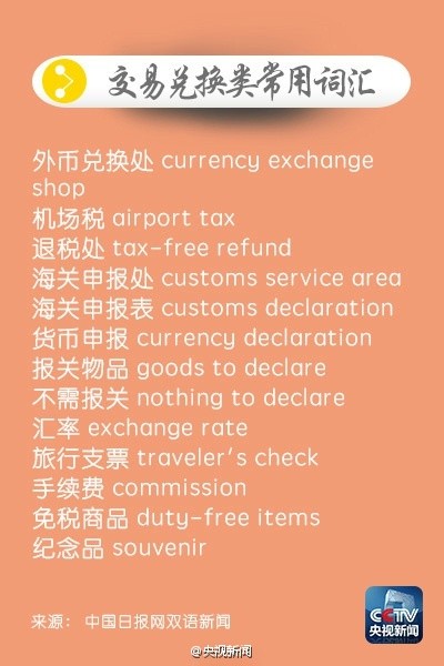 新闻客户端英语怎么说新闻发布会用英语怎么说
