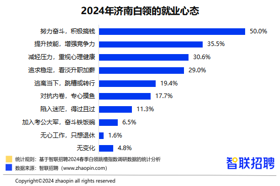 新闻客户端发展前景和优势2024年重大新闻事件10条