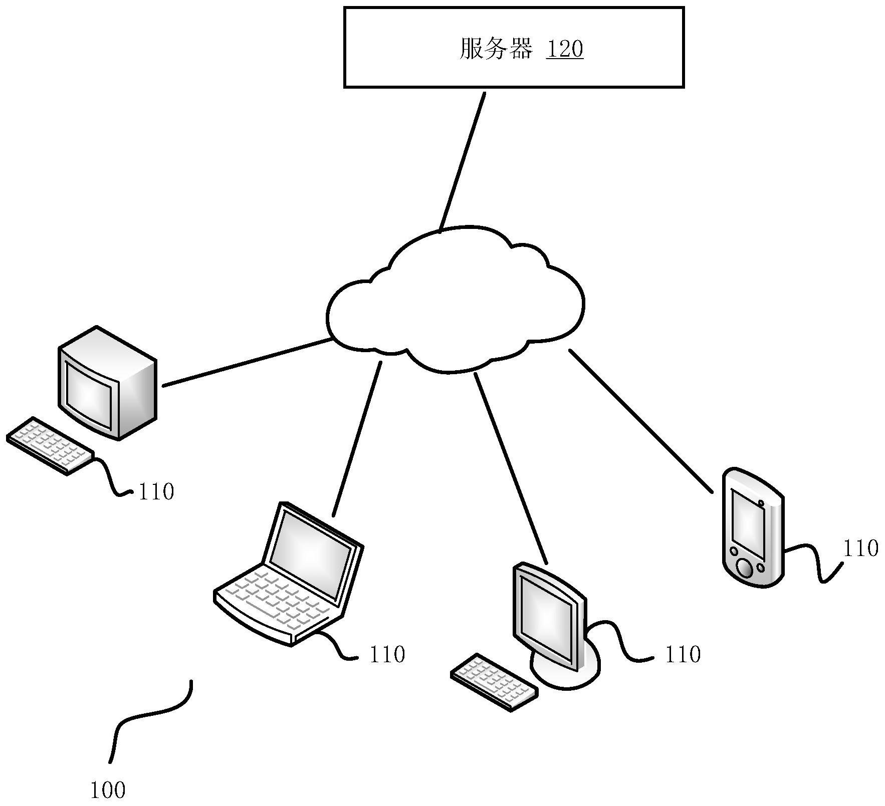 android客户端与服务器通信androidstudio开发app实现通信-第2张图片-太平洋在线下载
