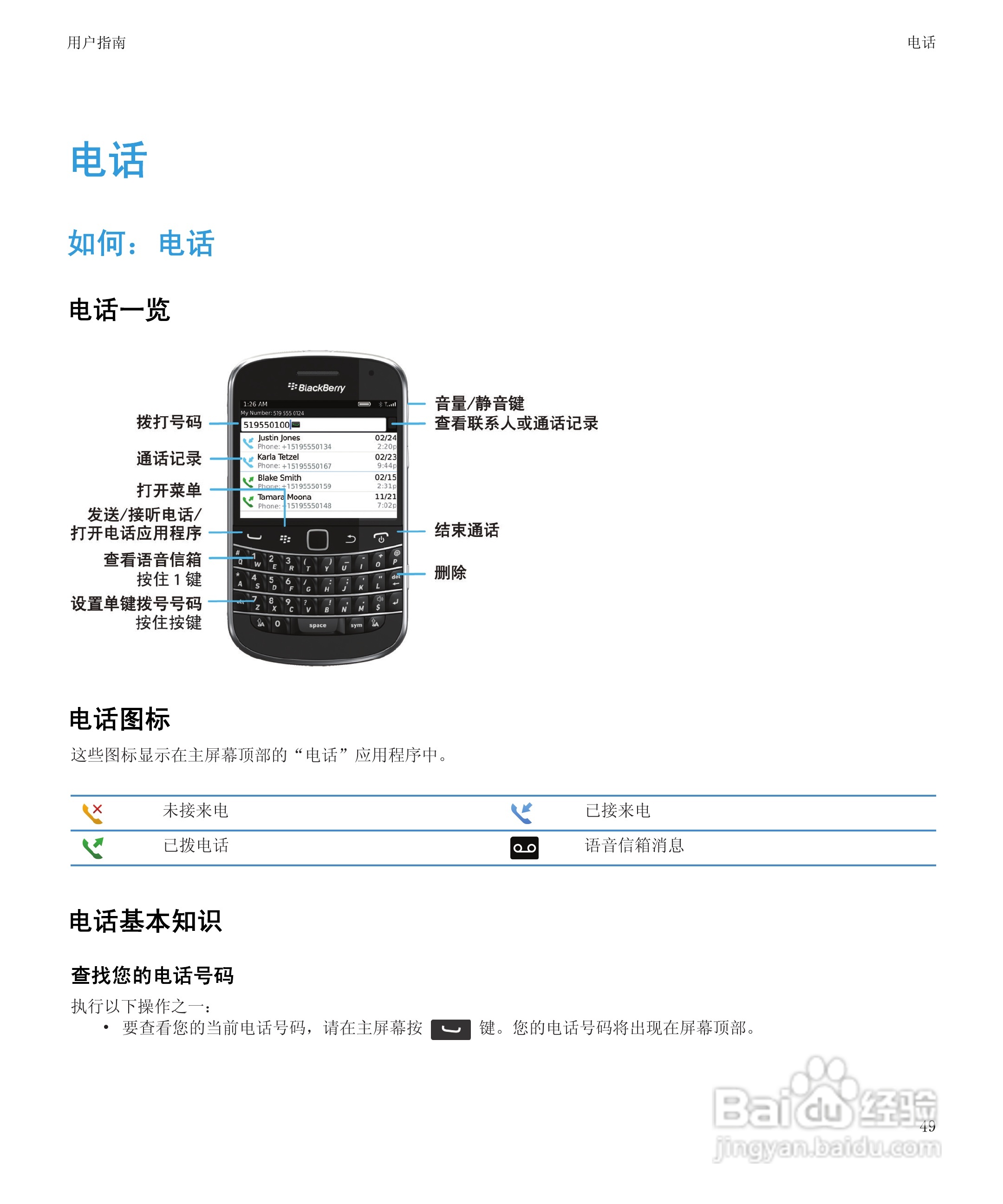 手机数码资讯技巧关于手机数码的贴子