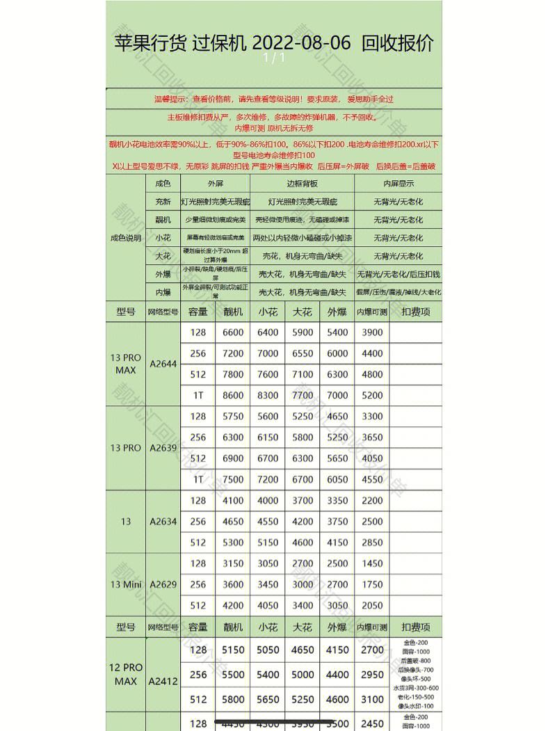 苹果8手机价格新闻苹果8手机屏幕多少钱-第2张图片-太平洋在线下载