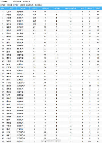 绿咚咚手机版绿咚咚官方下载-第2张图片-太平洋在线下载