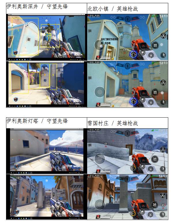 广州4399客户端加班广州4399应聘容易进吗