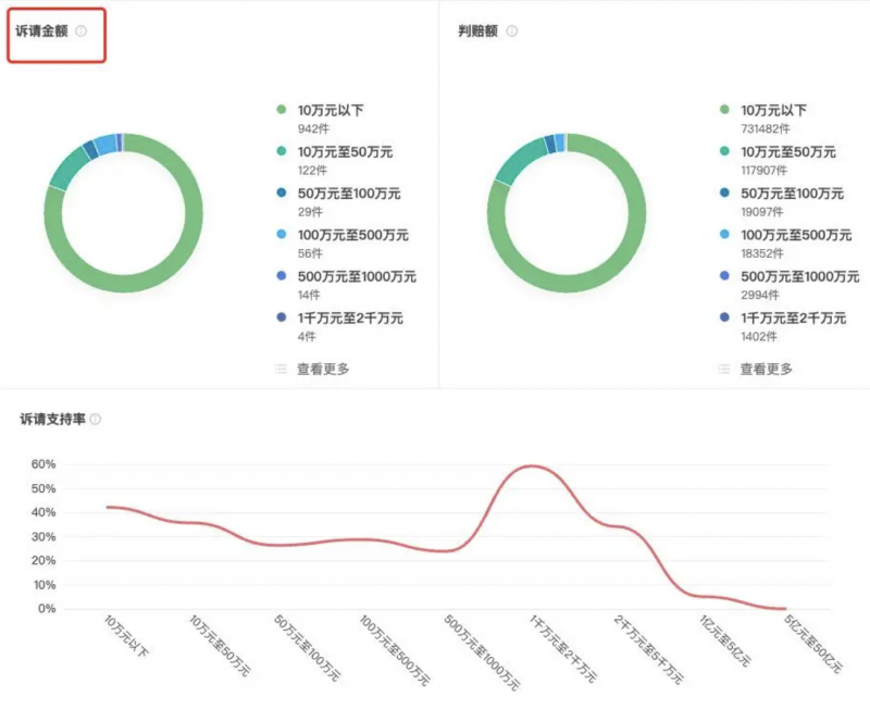 阿尔法律师客户端阿尔法app最新版本