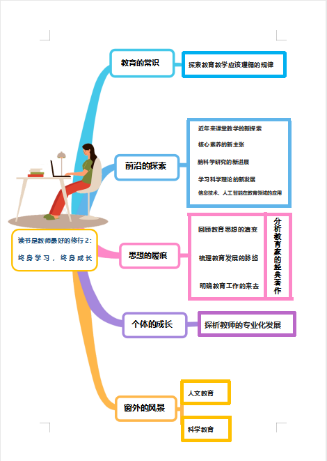 开卷阅读客户端天翼阅读官方免费下载-第2张图片-太平洋在线下载