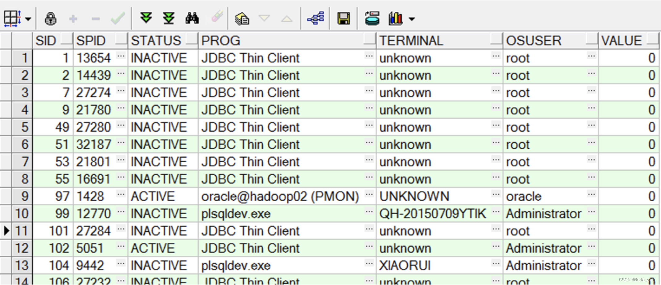 oracle客户端突然变慢update批量修改数据SQL-第2张图片-太平洋在线下载