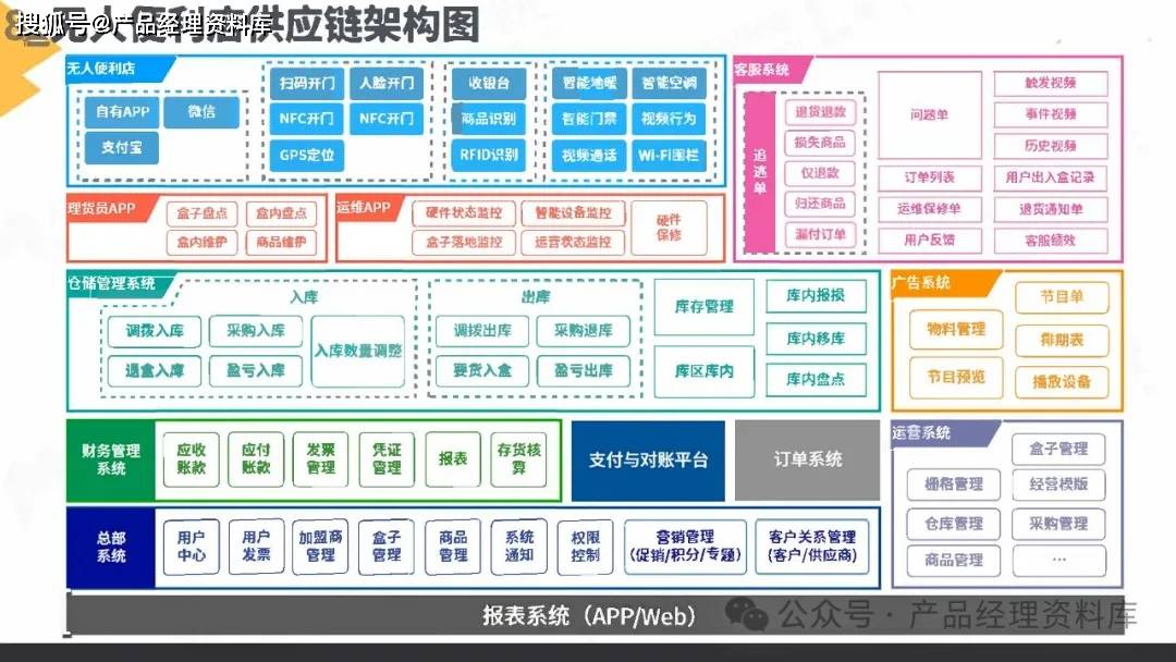 PC客户端架构萤石云pc客户端官网下载-第2张图片-太平洋在线下载