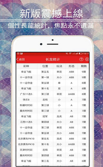 中奖列表安卓版手机抽奖软件app-第2张图片-太平洋在线下载