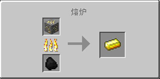 手机版下界合金镐怎么制作120下界合金装备怎么做