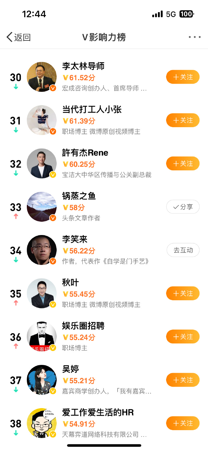 头条客户端认证程序今日头条客户端实名认证-第2张图片-太平洋在线下载