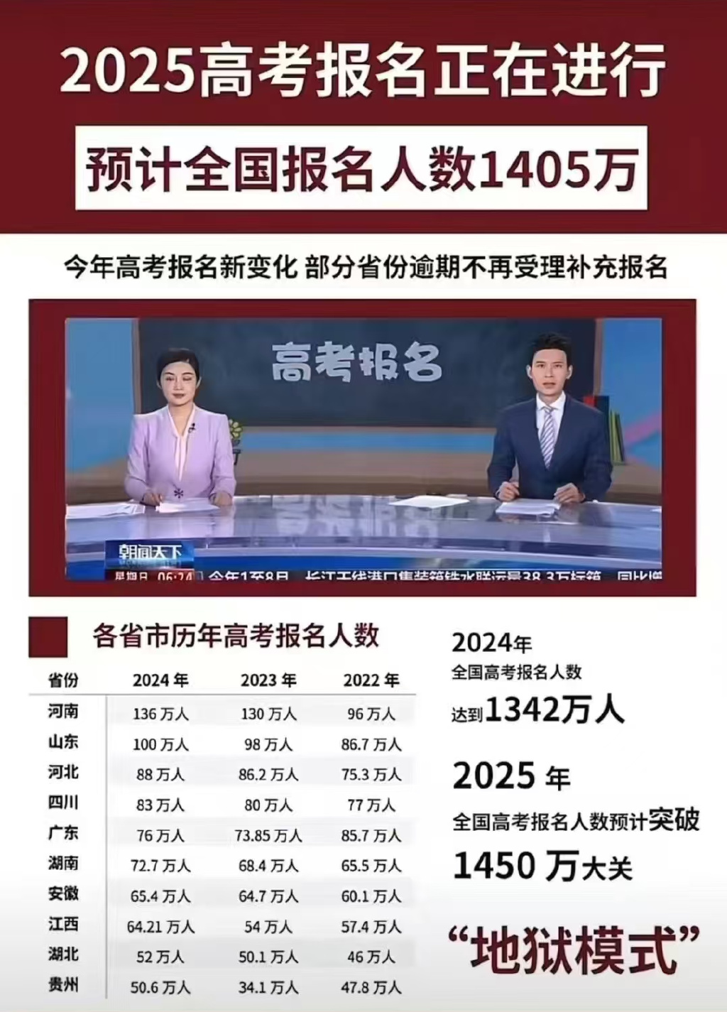 湖南高考app苹果版湖南农信app下载苹果版-第2张图片-太平洋在线下载