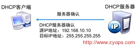 客户端服务怎么启动客户端是什么?怎么打开