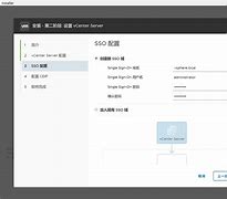 vcenter客户端连接超时vcenter503错误怎么解决