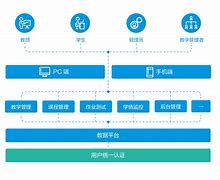 u校园电脑客户端的简单介绍