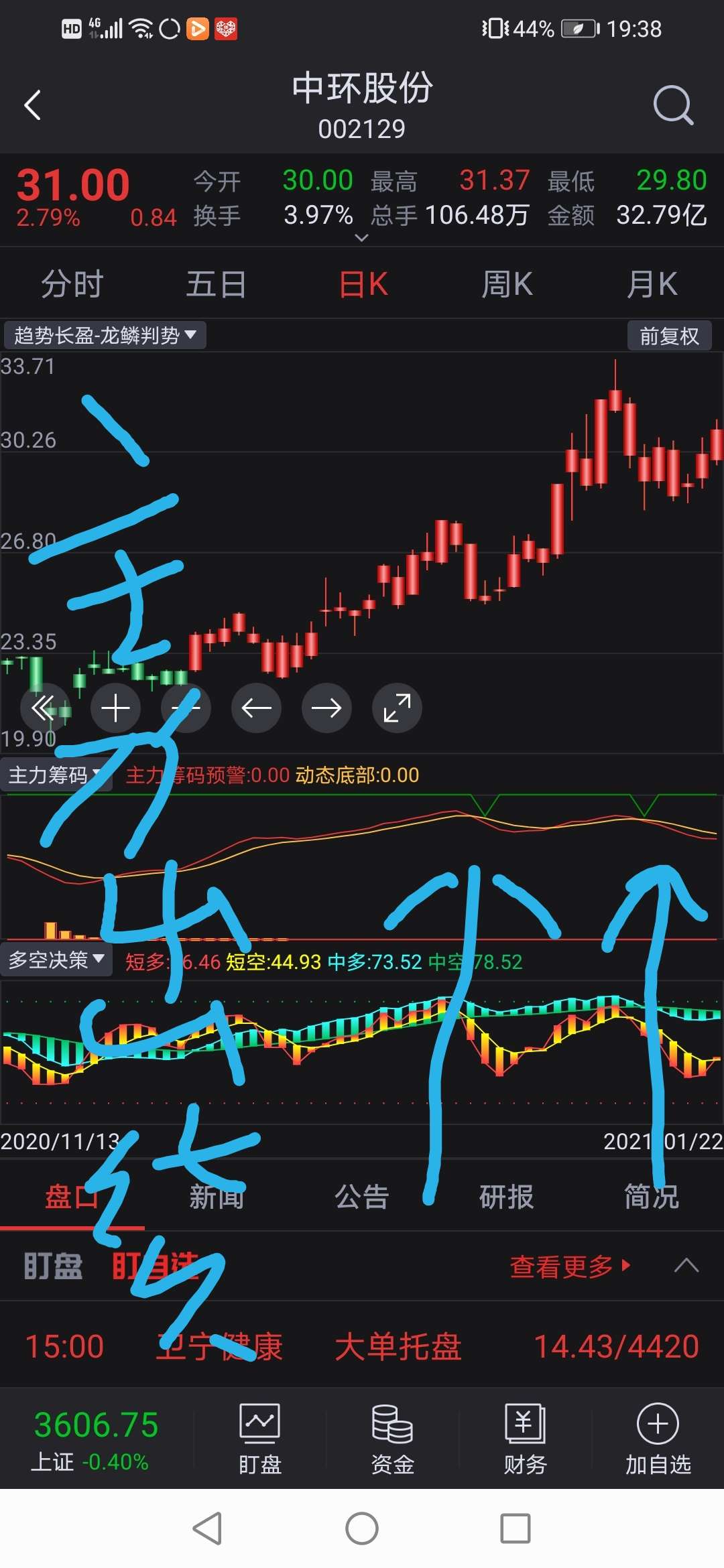 主力席位客户端炒股养家席位一览表-第2张图片-太平洋在线下载