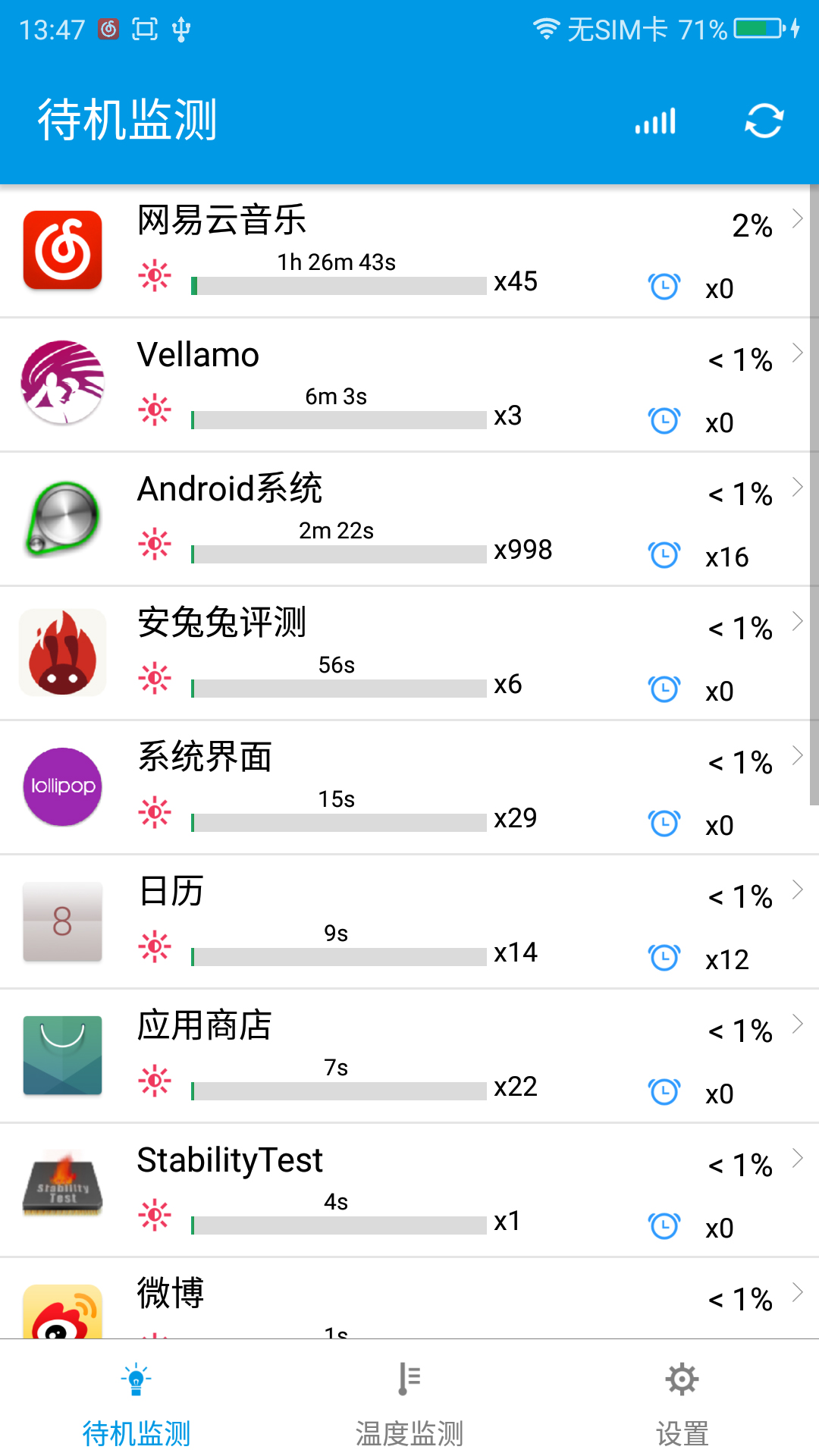 手机版360好吗手机安360好不好