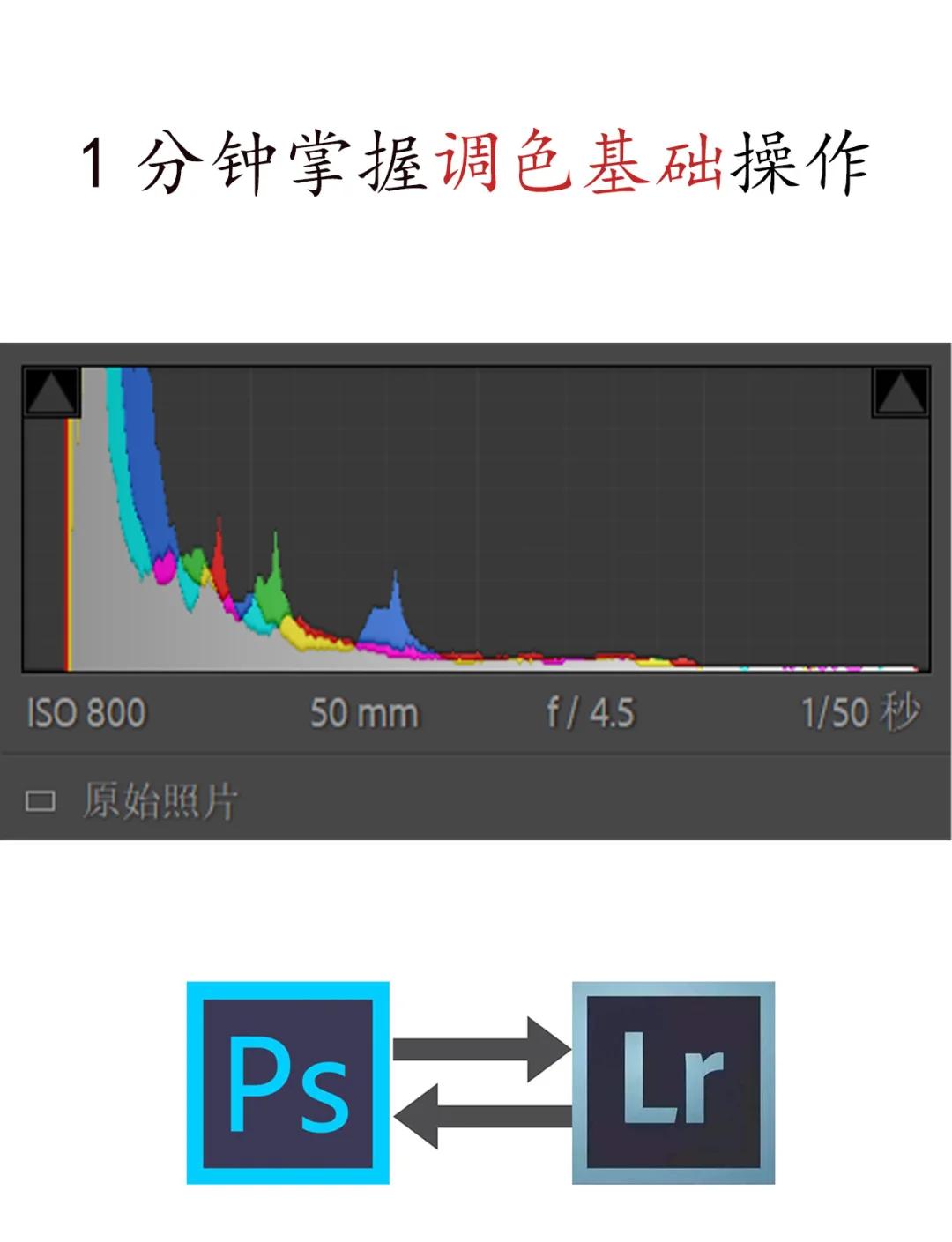 苹果版lightroom如何下载(adobe lightroom苹果版)-第7张图片-有道翻译官网