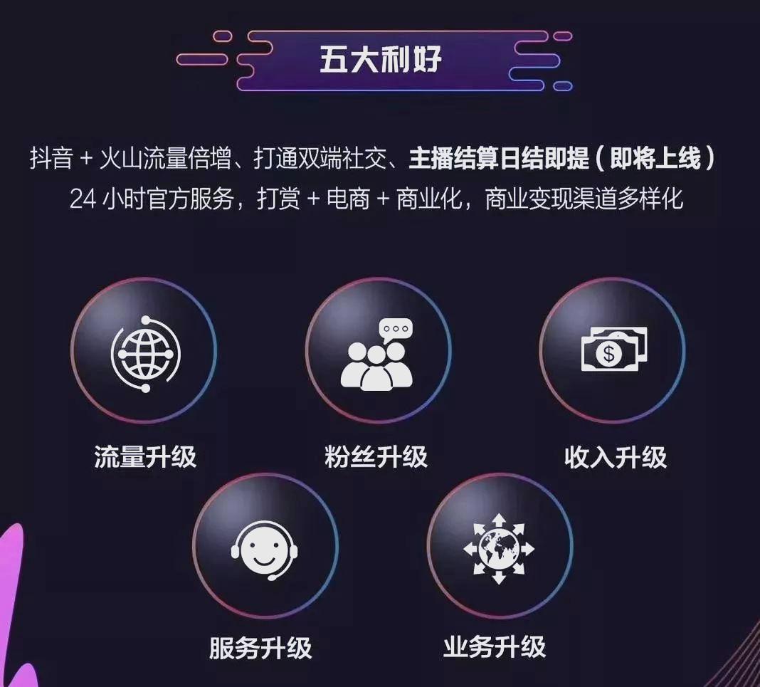 抖音火山版抖音苹果版(抖音火山版2020所有旧版本苹果)-第9张图片-有道翻译官网 抖音火山版抖音苹果版(抖音火山版2020所有旧版本苹果)-第9张图片-有道翻译官网